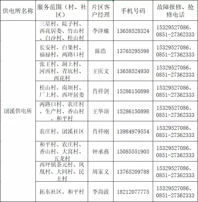 为何不利用疫情减少人口_疫情减少外出图片