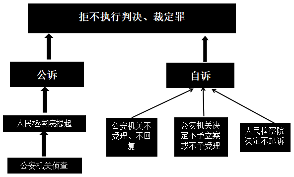 b3d8212ec30942438305f8e1031da06a.png