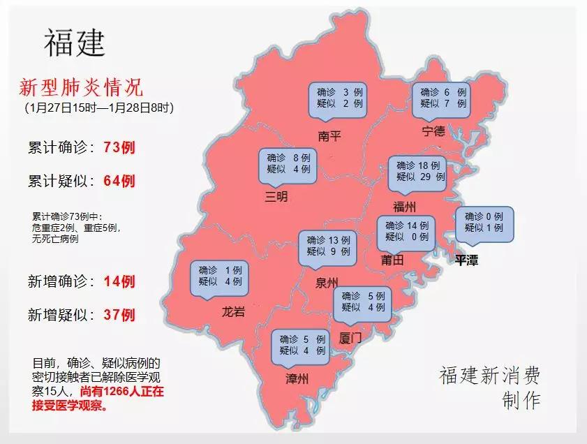 湖北人口总计_湖北地图(3)