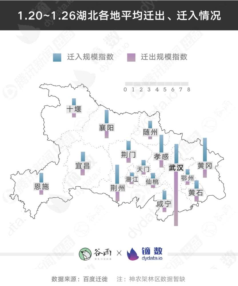 湖北迁出人口_湖北地图(3)