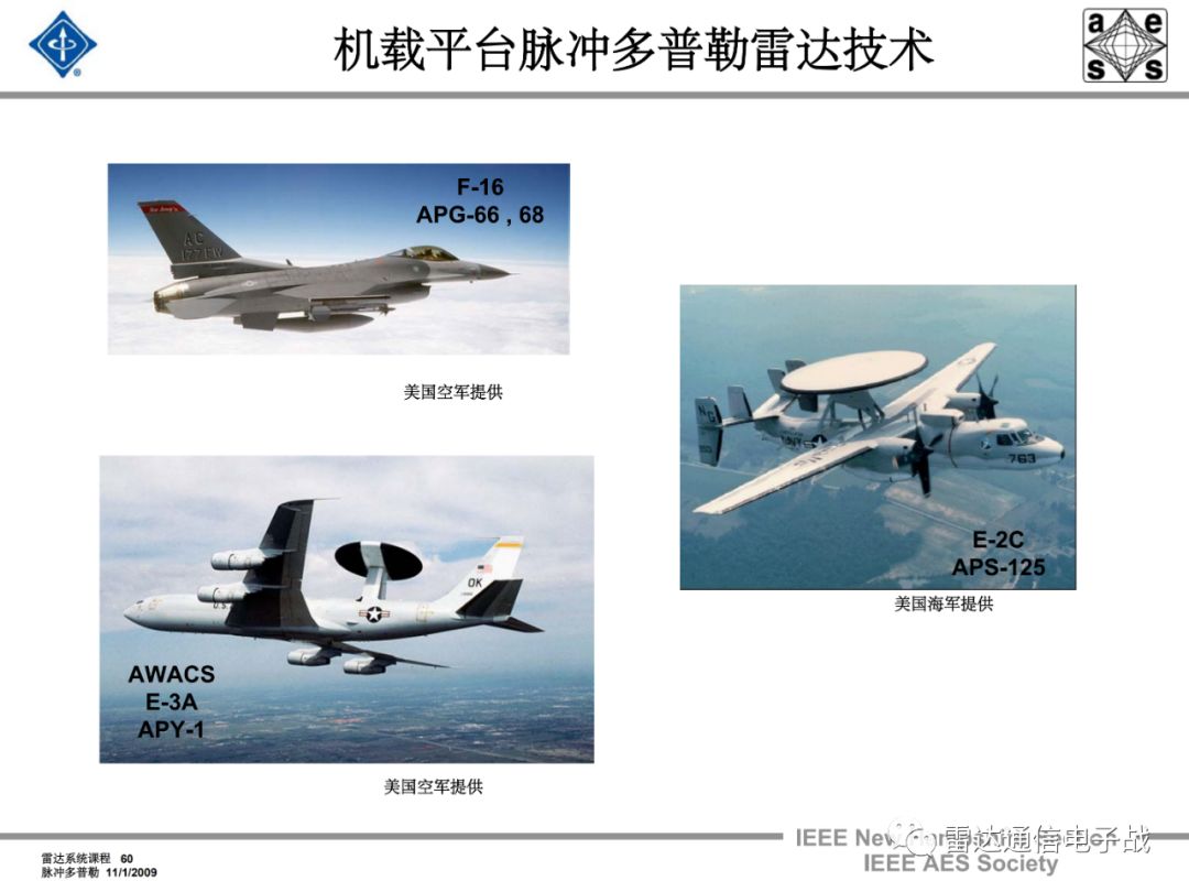 雷达系统工程:脉冲多普勒技术在杂波抑制中的应用