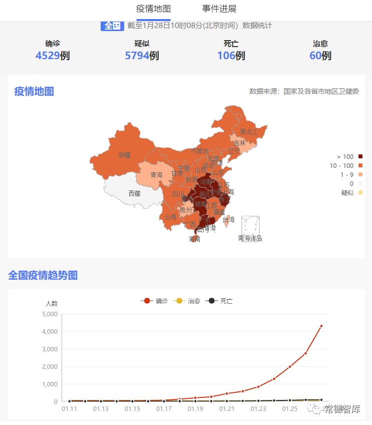 日本最新疫情分布图 c2ba30b30efc453abeaa56ec44e42f8a.jpeg