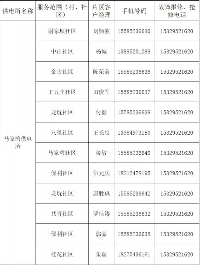 为何不利用疫情减少人口_疫情减少外出图片