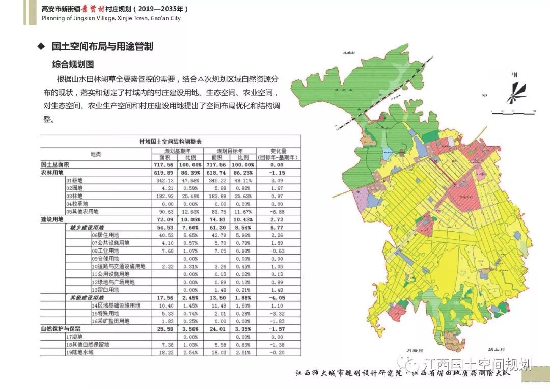 景贤村人口_人口普查