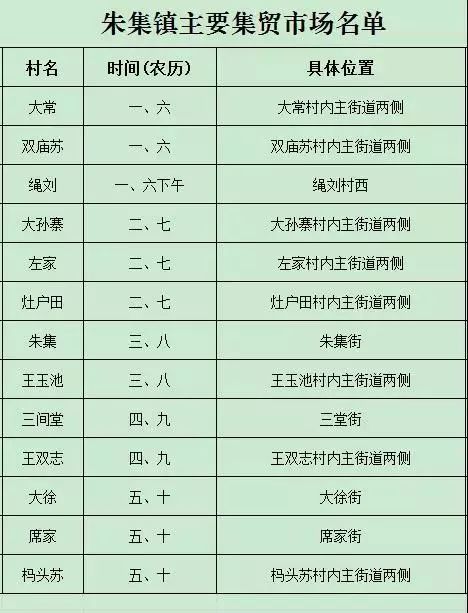 乐陵人口_乐陵市