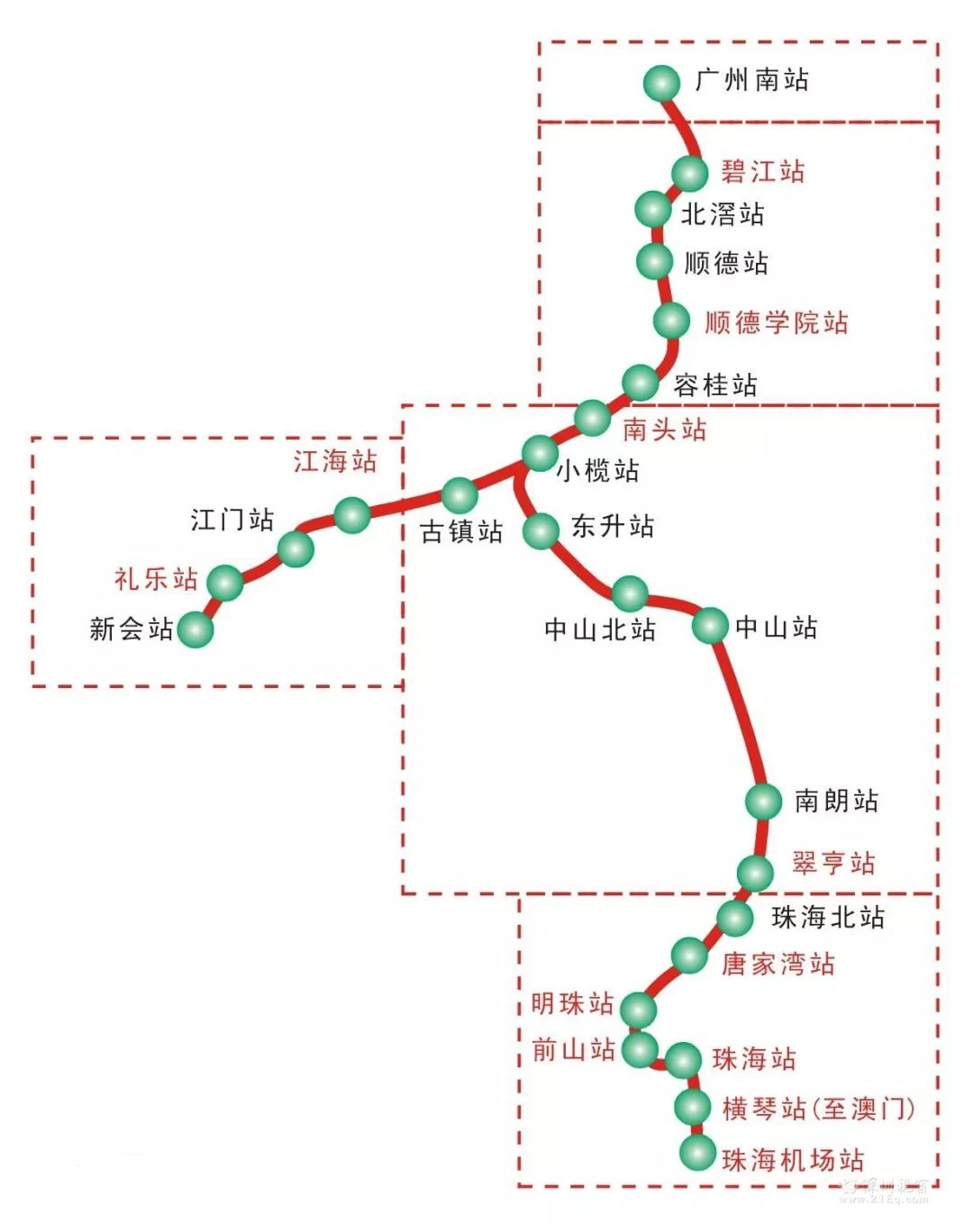 广珠城轨站点