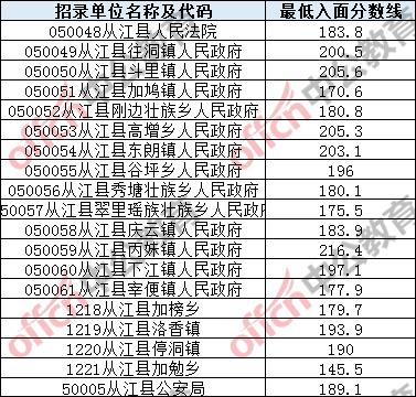 黔东南2020各县gdp_2020黔东南图片(2)
