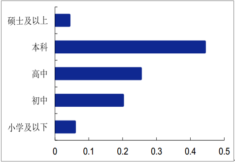 扬州邗江2020gdp_助力经济高质量发展 2020年扬州市新增本外币贷款超900亿元(2)
