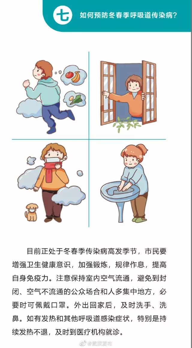 科普| 新型冠状病毒感染的肺炎健康科普小知识手册