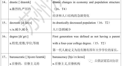 及物动词和不及物动词有什么特点 efd761f34e99444592a7fa033161ee82.jpeg
