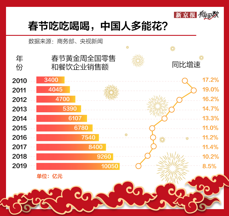 荷兰2020gdp_荷兰风车(3)