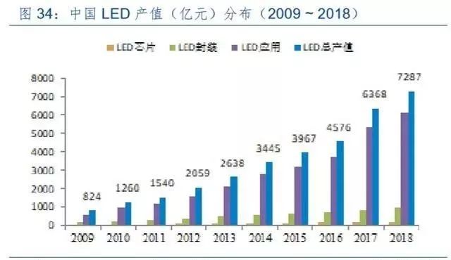 产值10亿对GDP_一张图片笑死10亿人