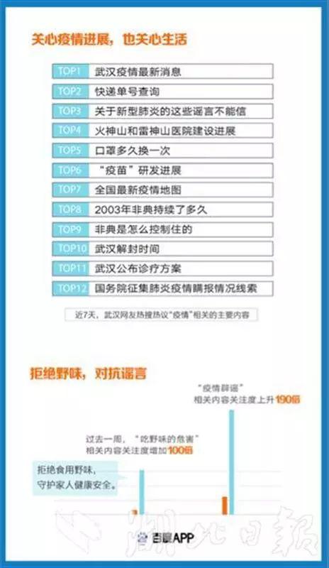 韶关现在确诊多少例（疫情数据怎么查询）