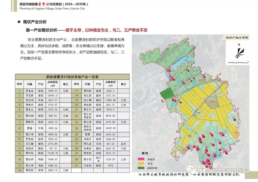 景贤村人口_人口普查(2)