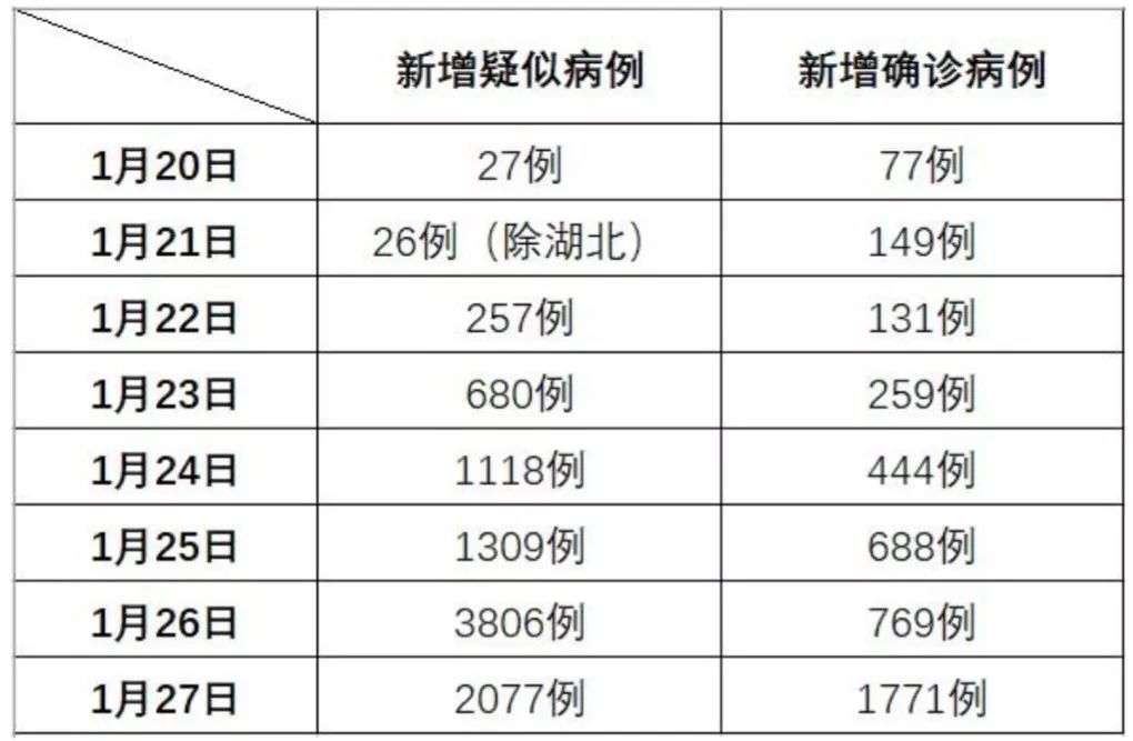 硬核科技龙头一览 fd212c07fbcc43b0bbc30a6116480b6b.jpeg