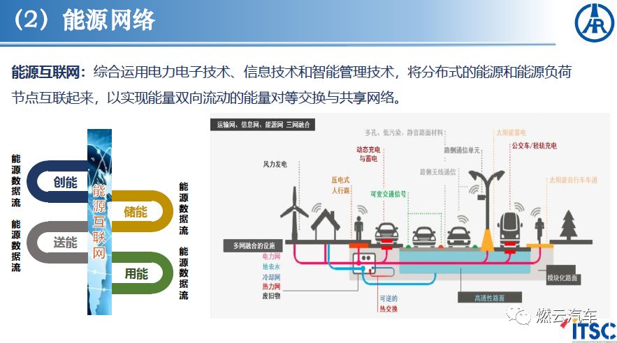 智慧道路管理 0072b03a16924f0187efd8b103870774.jpeg