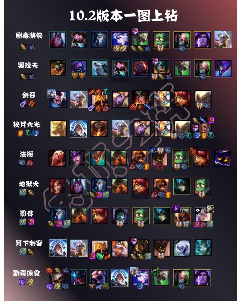 云顶之弈视频完整版 02ba6b2f0a5a429785aa9e528a85faac.jpeg