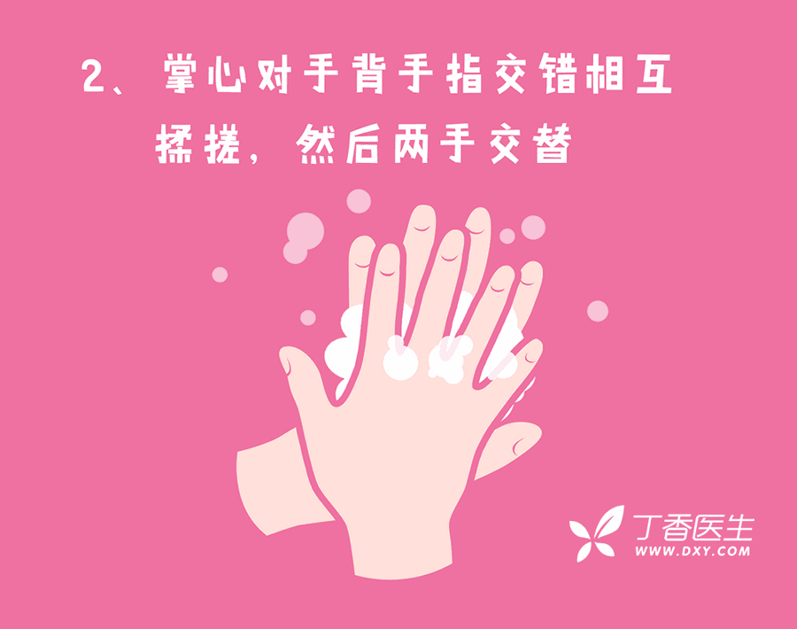 远离病毒,7步洗手法