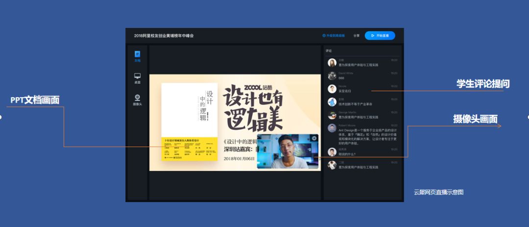 简单的手机直播方法 0c7d62cfb8bc4cf0b396506afcae7c71.jpeg