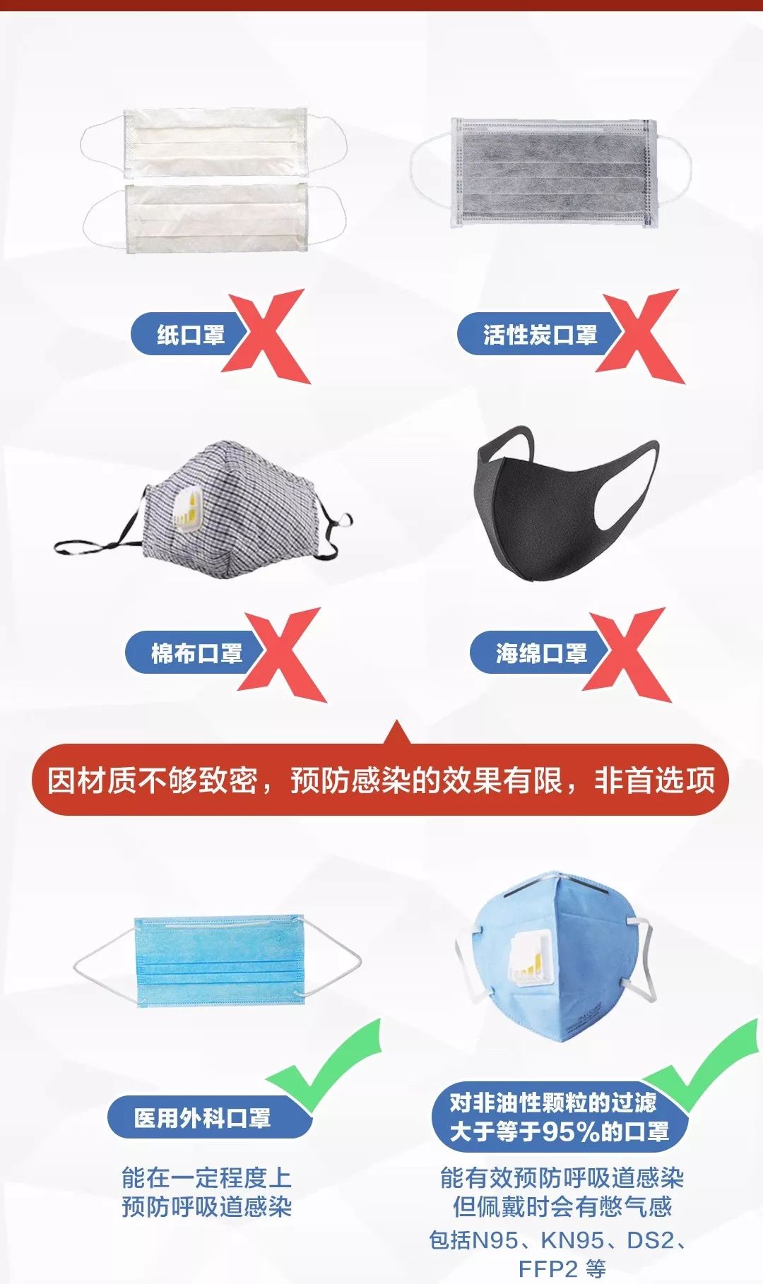 先人口罩_戴口罩的卡通图片