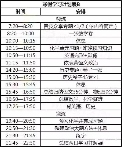 (两天一循环)寒假学习计划表一位班级30多名,中考以班级第一名,年级第