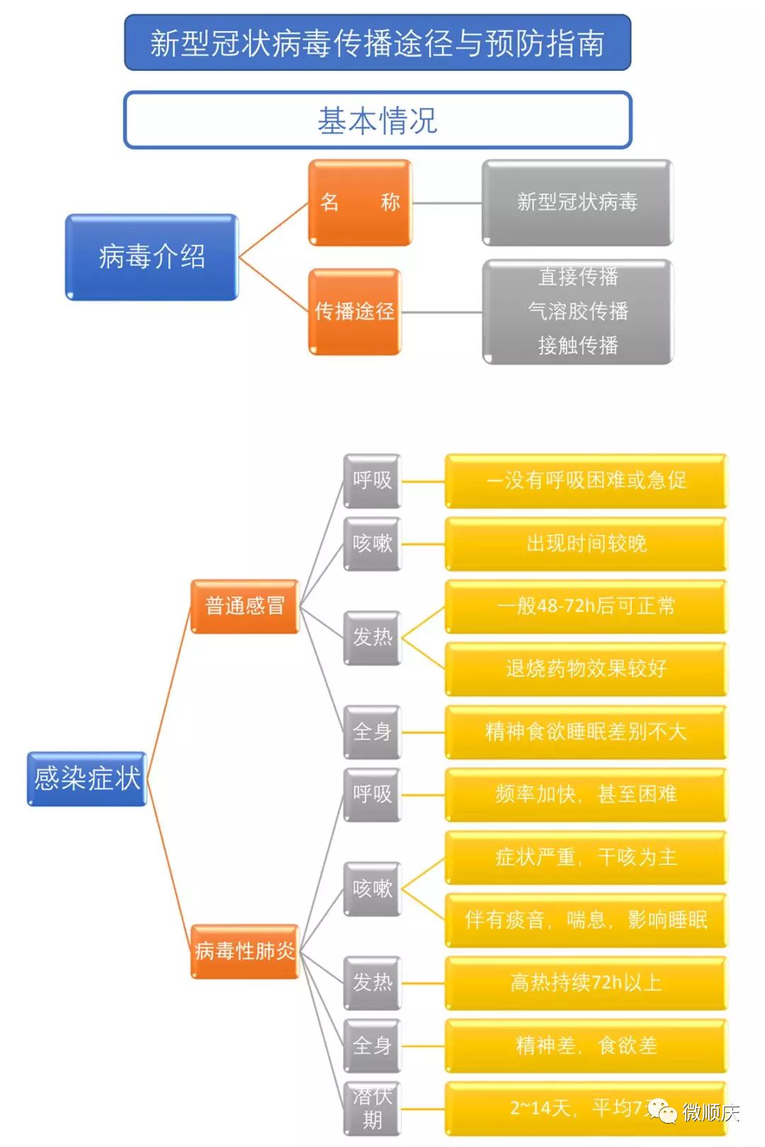 人口查找网_国新办就第六次全国人口普查主要数据公报举行发布会(3)