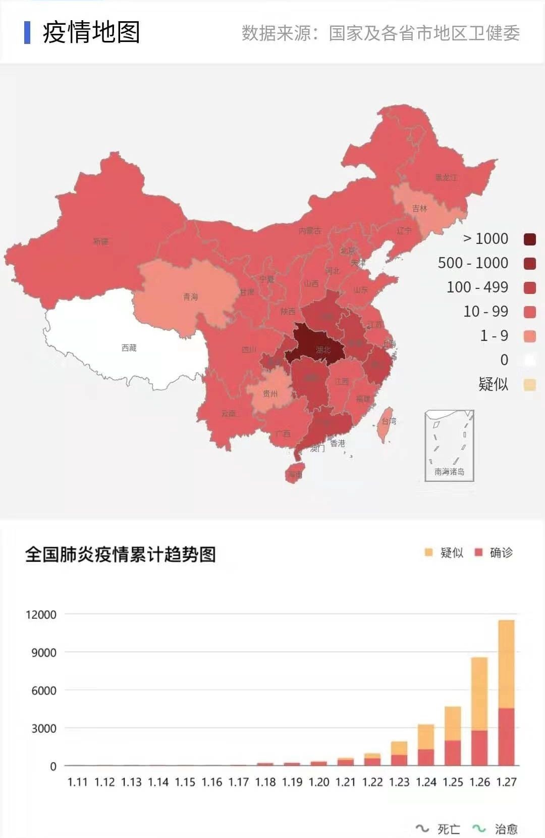 武汉人口新增_武汉地铁出人口图片