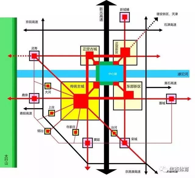 石家庄总体城市设计战略_滹沱河