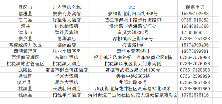 永州怀化人口_怀化永州高铁