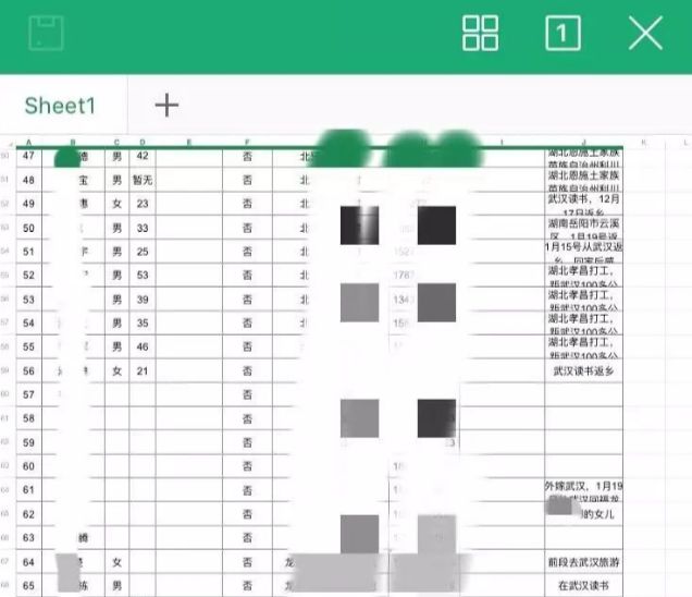 宜州姓氏人口_宜州渔鼓图片(2)