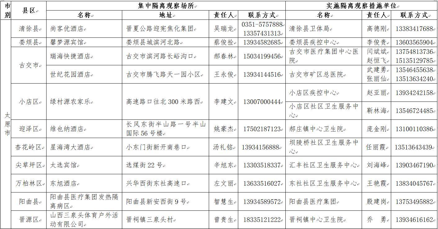 武汉入晋人口_武汉人口增长图(2)