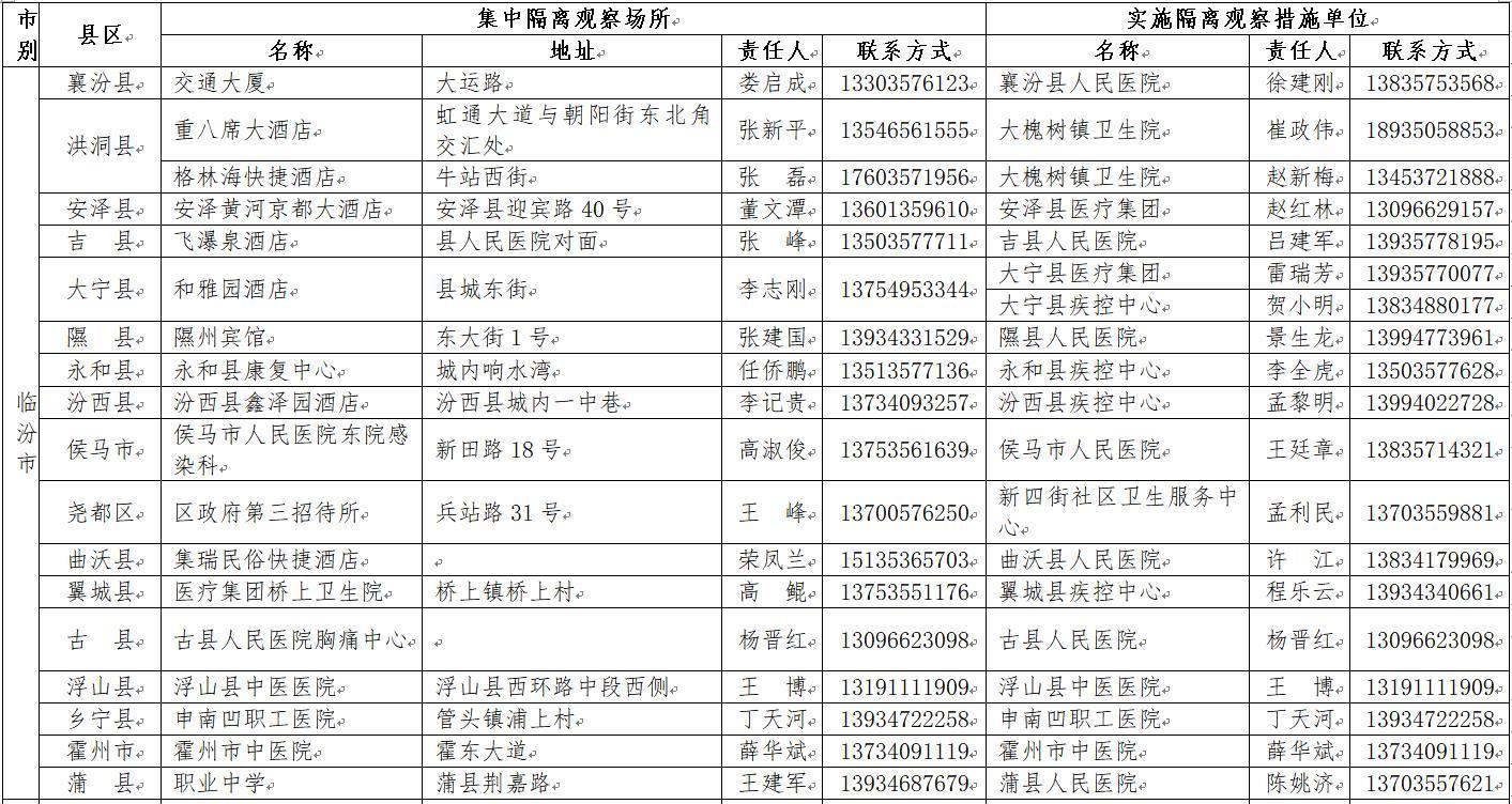 武汉入晋人口_武汉人口增长图(2)