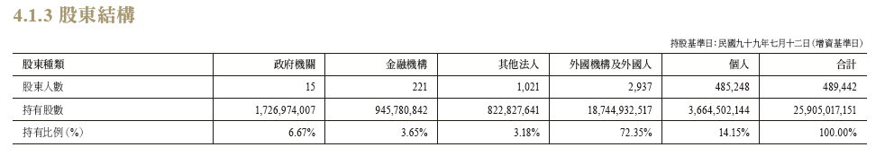 10万口罩强行加戏，台湾当局打肿脸充“胖子”