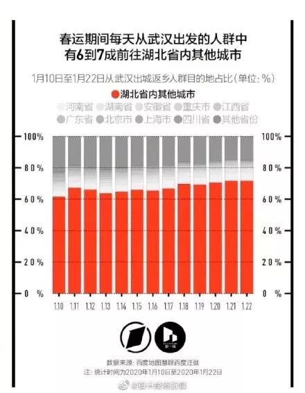 武汉人口出来_武汉地铁出人口图片
