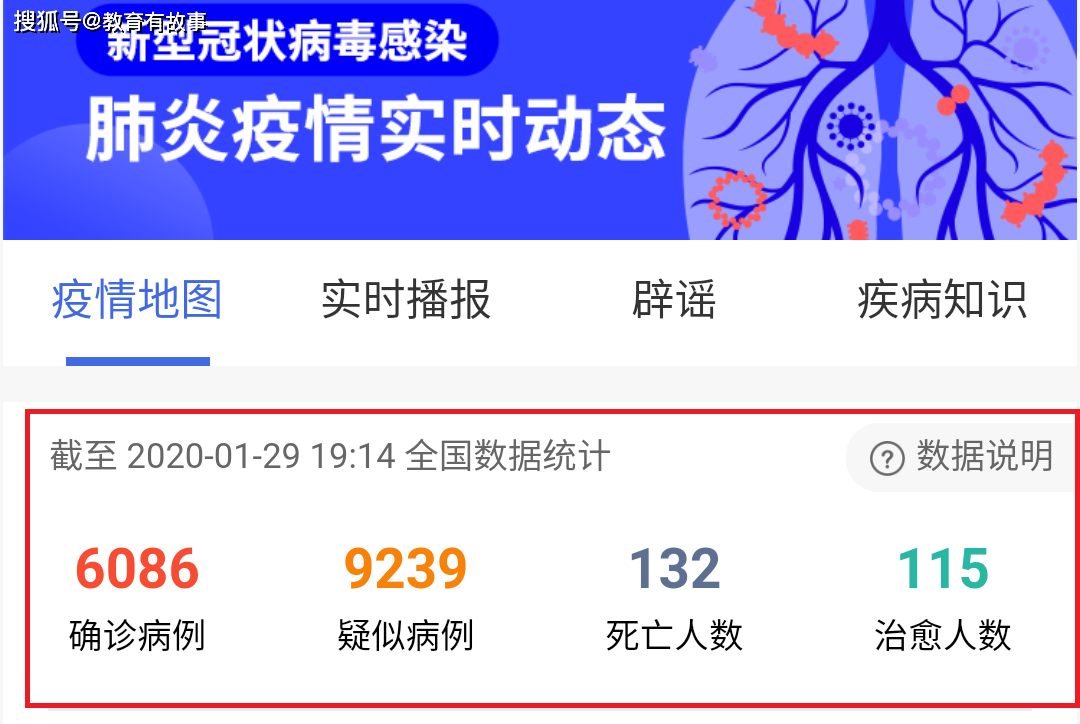 原创病毒感染人数超6000人，2020年高考是否会推迟？官方回应来了