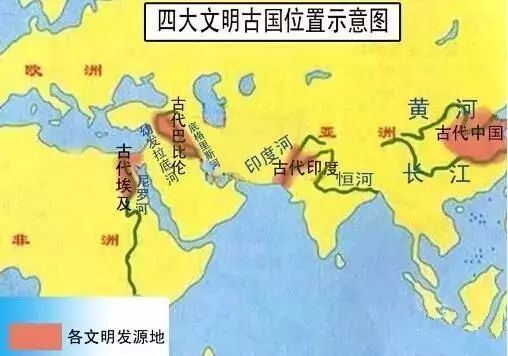 四大文明古国示意图(来源:网络)