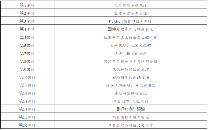 成语义什么训_等什么君(2)