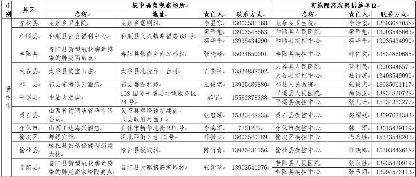 武汉入晋人口_武汉人口增长图(2)