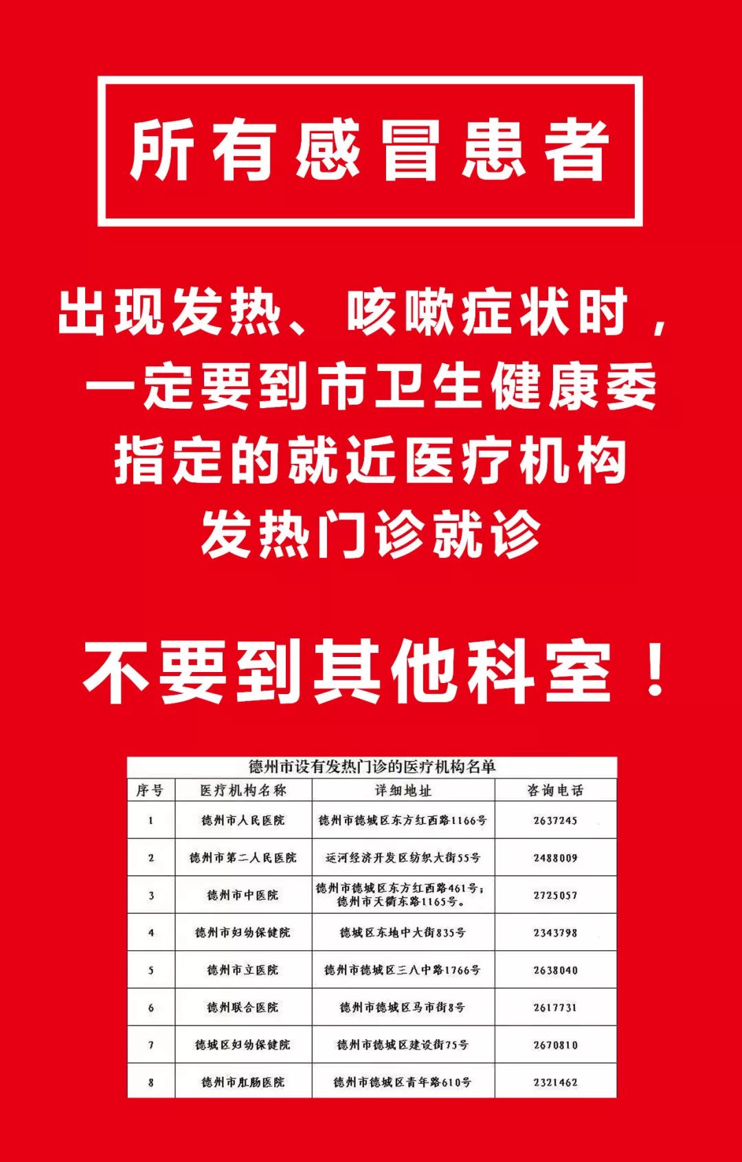 呼吁感冒一定去指定发热门诊不要到其他科室避免交叉感染