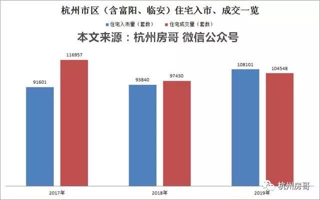 壮大产业集聚人口_人口普查(2)