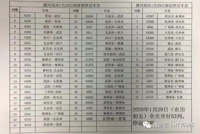 2020吉林疫情客运停运了吗和停运车次整理（2022年11月26号白城去长春有疫情吗）
