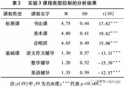 人口学信息是什么意思_清创是什么意思图片(2)