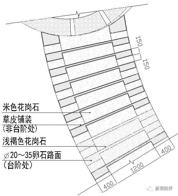 60种花岗岩不同图案铺法 | 赶紧收藏
