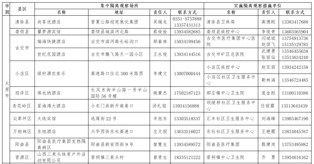 流动人口隔离_人口流动图片