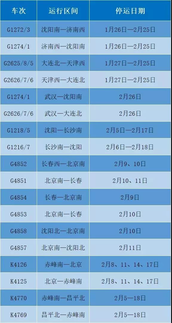 火车票计入哪里GDP_元旦假期火车票开售 多地机票价格比火车票低一半(3)