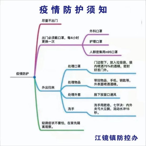 江镜镇gdp_江镜镇的经济建设