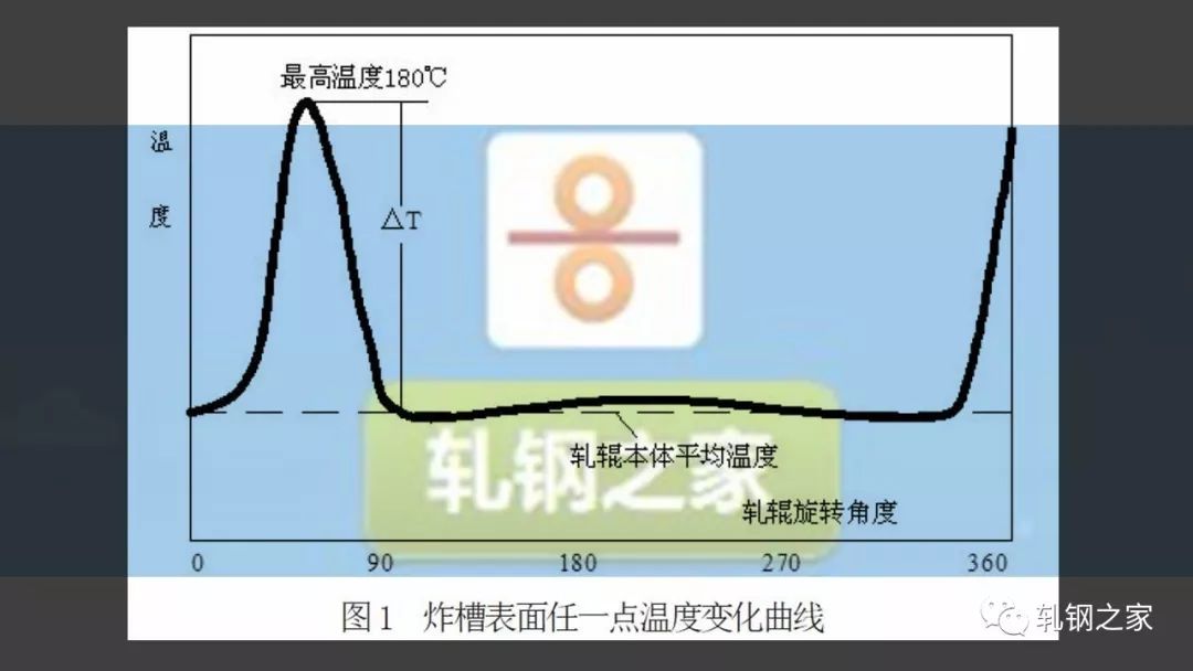 钢4中国人口_中国人口