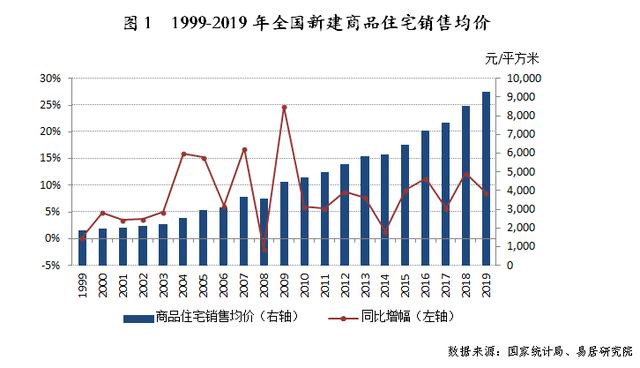 盐窝镇gdp收入_苏州穷乡成为全国第一镇 人均GDP超上海,靠的是什么