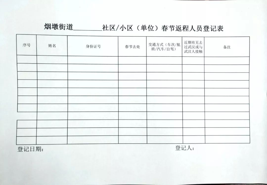 淄在过年必须登记流动人口吗_杭州流动人口居住登记(3)