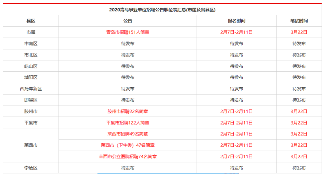 泰安招聘信息网_泰安招聘网 泰安人才网招聘信息 泰安人才招聘网 泰安猎聘网(2)